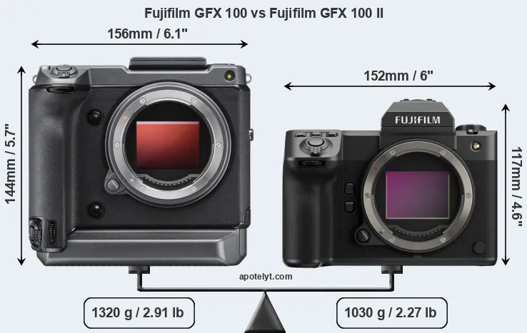 Size Fujifilm GFX 100 vs Fujifilm GFX 100 II