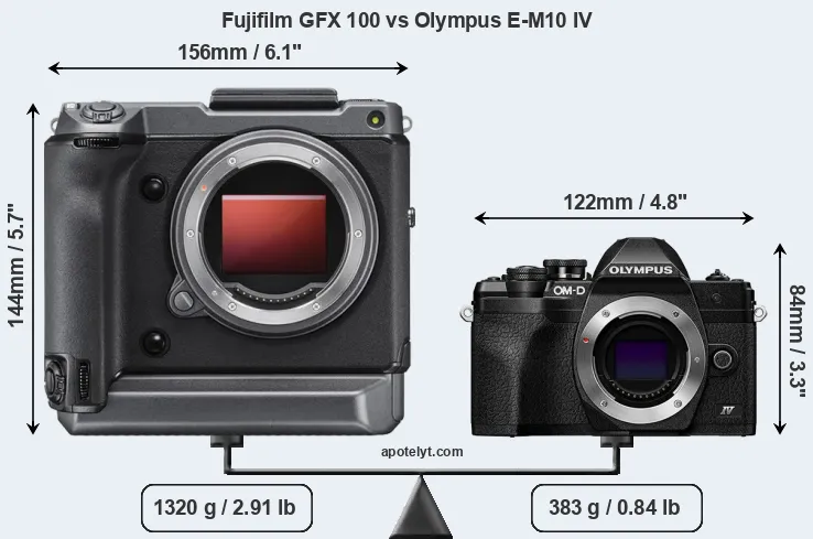 Size Fujifilm GFX 100 vs Olympus E-M10 IV