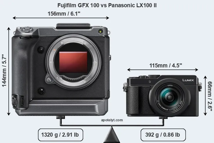 Size Fujifilm GFX 100 vs Panasonic LX100 II