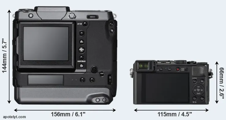 Comparison GFX 100 or LX100 II rear