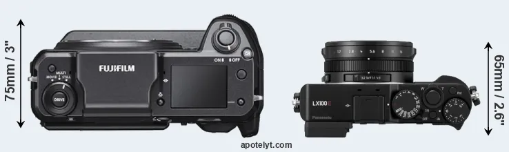 Compare GFX 100 versus LX100 II top