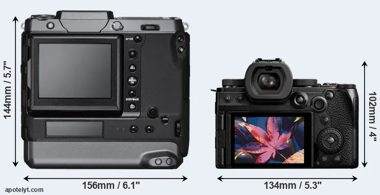 Comparison GFX 100 or S5 II rear