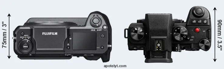 Compare GFX 100 versus S5 II top