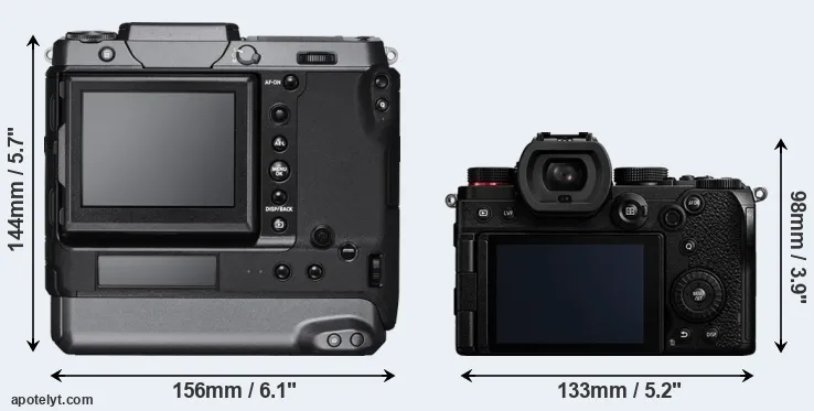 Comparison GFX 100 or S5 rear