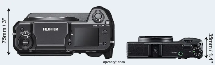 Compare GFX 100 versus GR top