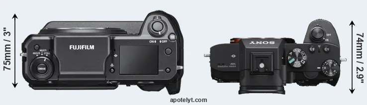 Compare GFX 100 versus A7 III top