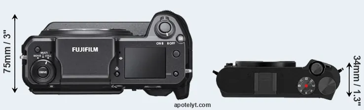 Compare GFX 100 versus M1 top