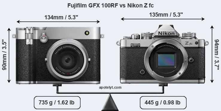 Size Fujifilm GFX 100RF vs Nikon Z fc