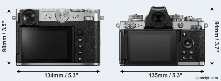 Comparison GFX 100RF or Z fc rear