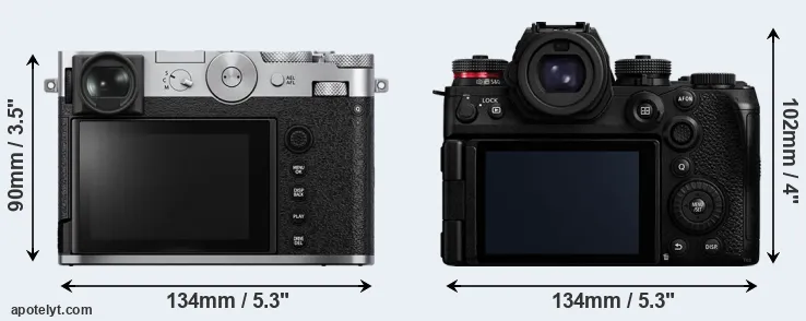 Comparison GFX 100RF or S1 II rear