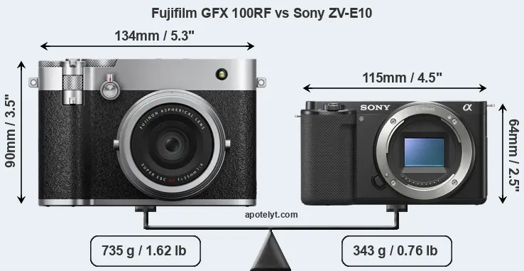 Size Fujifilm GFX 100RF vs Sony ZV-E10