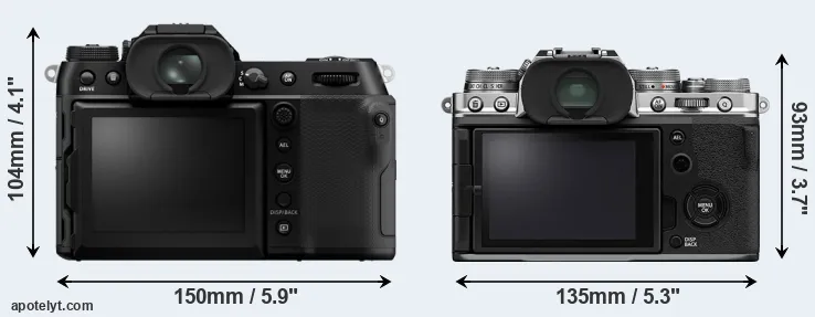 Comparison GFX 100S II or X-T4 rear