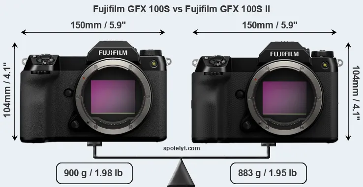 Size Fujifilm GFX 100S vs Fujifilm GFX 100S II