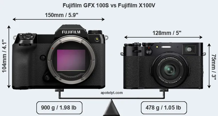Size Fujifilm GFX 100S vs Fujifilm X100V