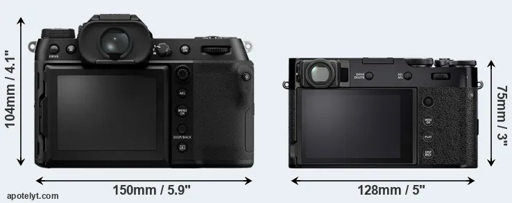 Comparison GFX 100S or X100V rear