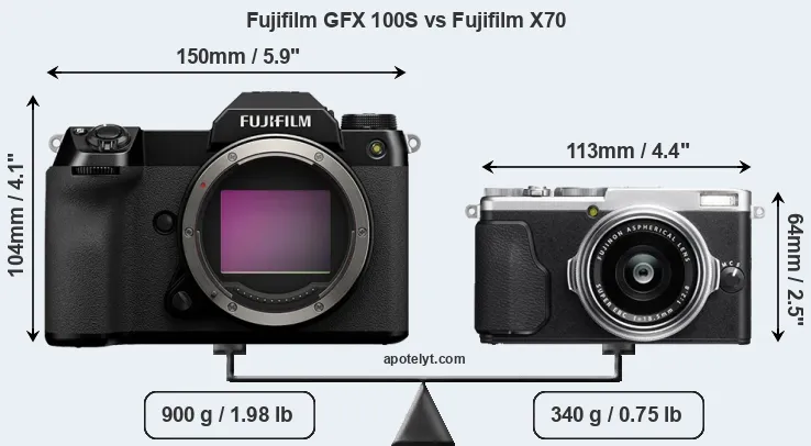 Size Fujifilm GFX 100S vs Fujifilm X70