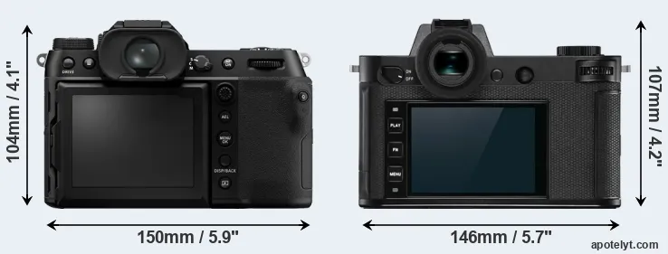 Comparison GFX 100S or Leica SL2-S rear