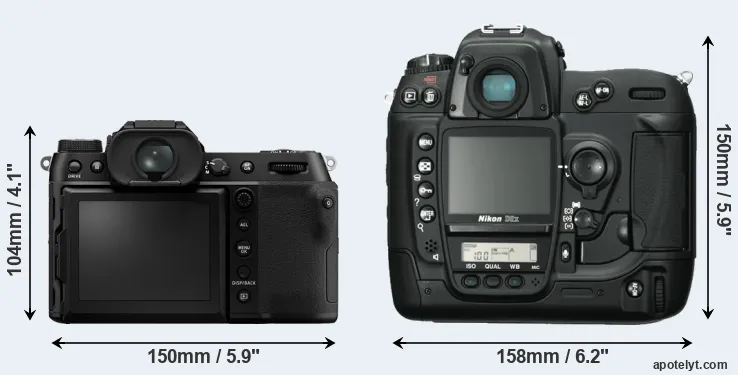 Comparison GFX 100S or D2X rear