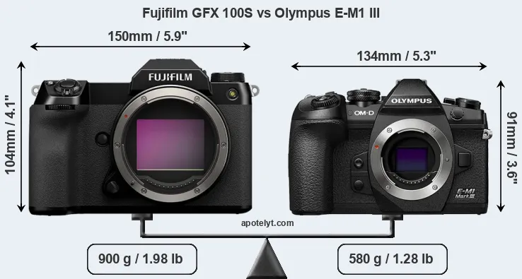 Size Fujifilm GFX 100S vs Olympus E-M1 III