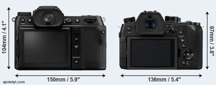 Comparison GFX 100S or FZ1000 II rear