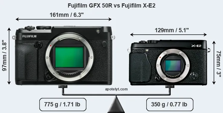 Size Fujifilm GFX 50R vs Fujifilm X-E2