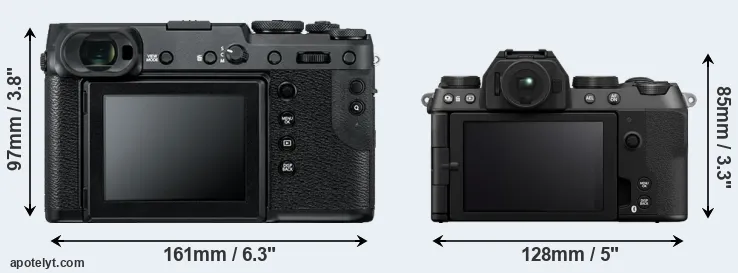 Comparison GFX 50R or X-S20 rear