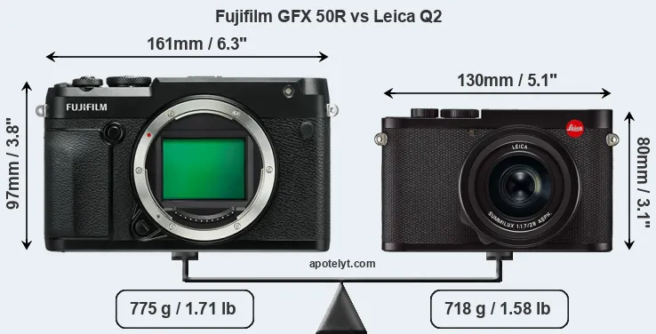 Size Fujifilm GFX 50R vs Leica Q2