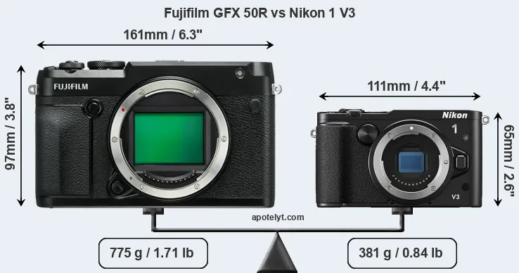 Size Fujifilm GFX 50R vs Nikon 1 V3
