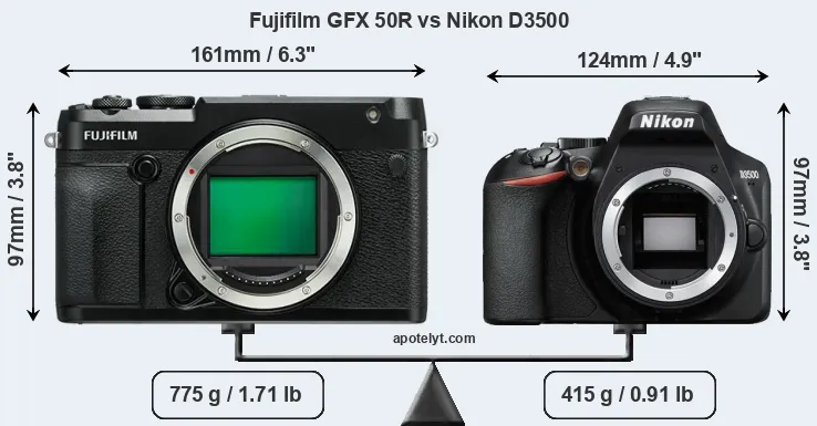 Size Fujifilm GFX 50R vs Nikon D3500