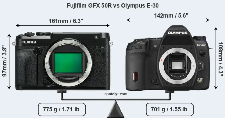 Size Fujifilm GFX 50R vs Olympus E-30