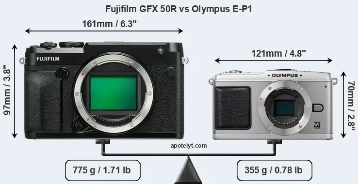 Size Fujifilm GFX 50R vs Olympus E-P1