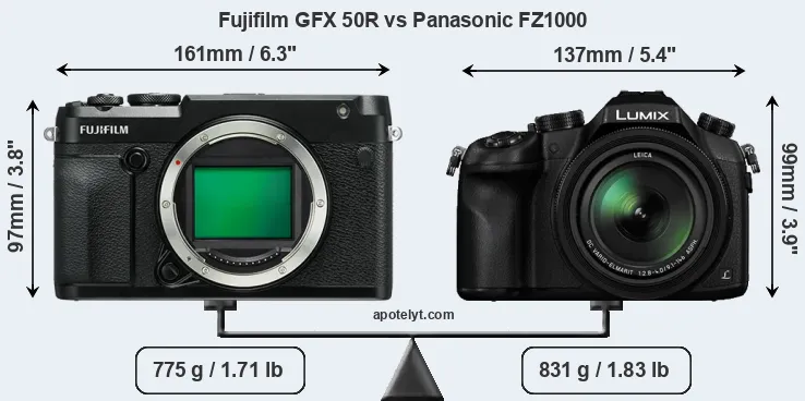Size Fujifilm GFX 50R vs Panasonic FZ1000