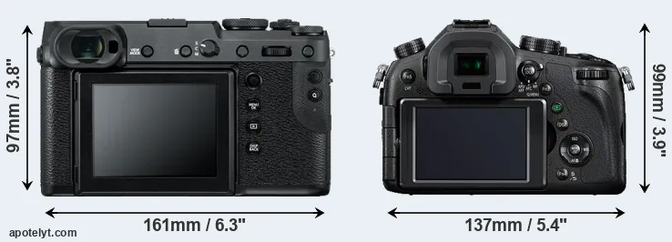 Comparison GFX 50R or FZ1000 rear