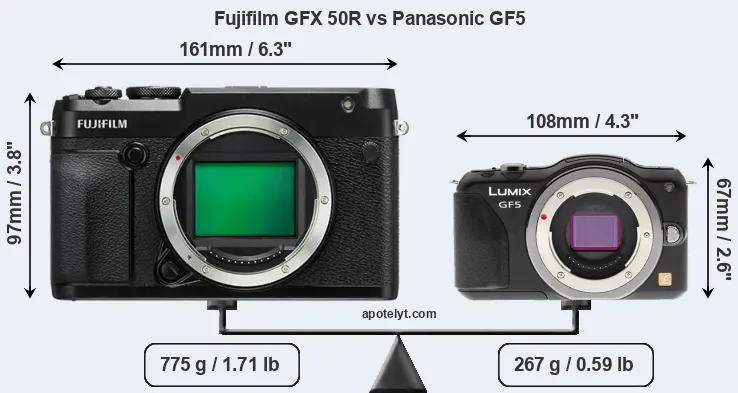 Size Fujifilm GFX 50R vs Panasonic GF5