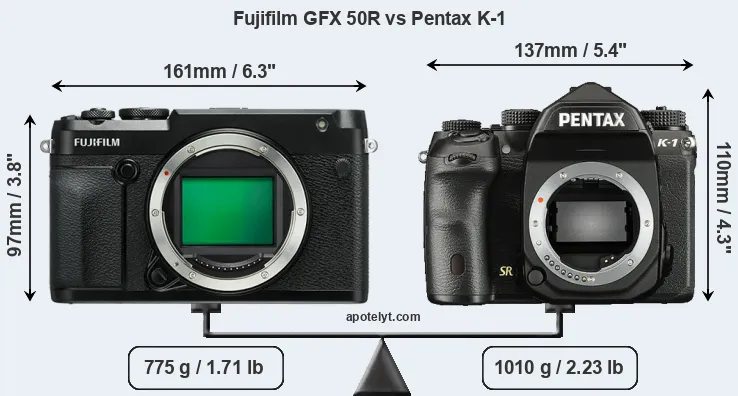 Size Fujifilm GFX 50R vs Pentax K-1