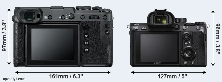 Comparison GFX 50R or A7 III rear