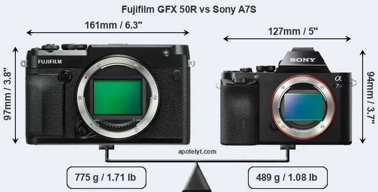 Size Fujifilm GFX 50R vs Sony A7S