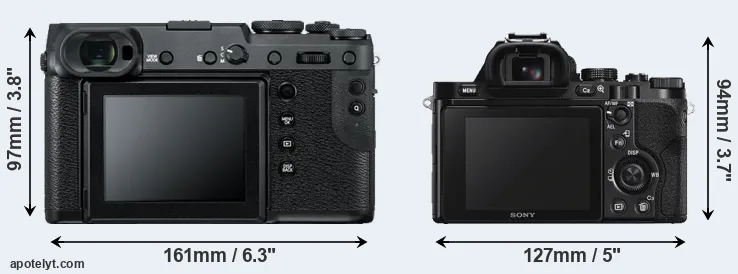 Comparison GFX 50R or A7S rear