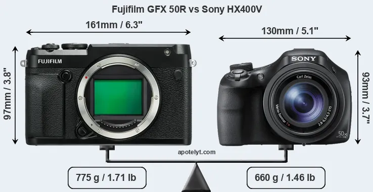Size Fujifilm GFX 50R vs Sony HX400V