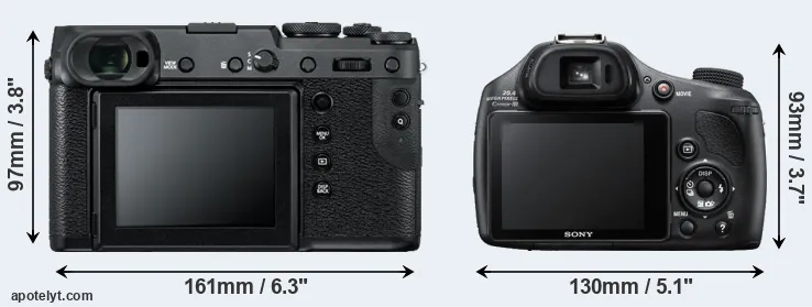 Comparison GFX 50R or HX400V rear