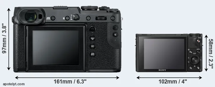 Comparison GFX 50R or RX100 VII rear