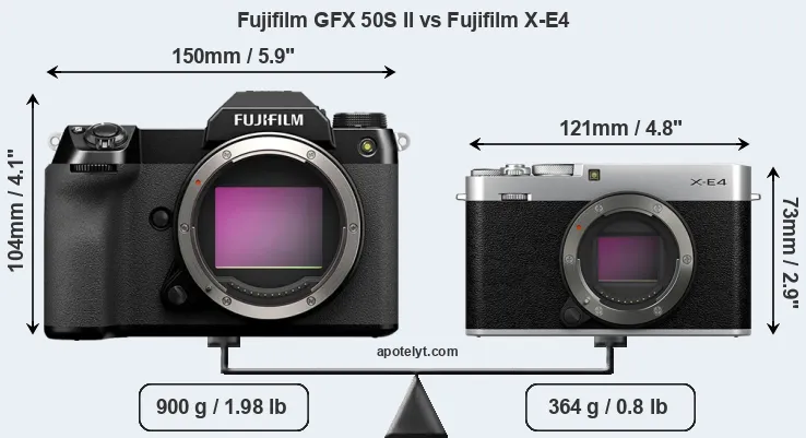 Size Fujifilm GFX 50S II vs Fujifilm X-E4