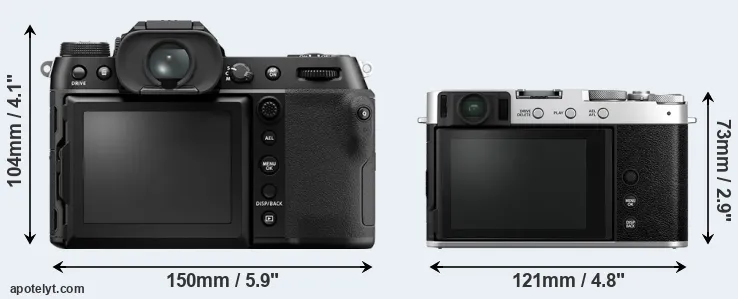Comparison GFX 50S II or X-E4 rear