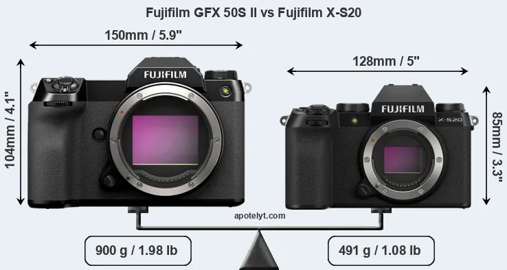 Size Fujifilm GFX 50S II vs Fujifilm X-S20