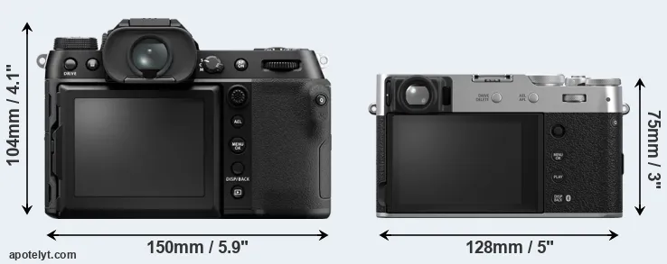 Comparison GFX 50S II or X100VI rear