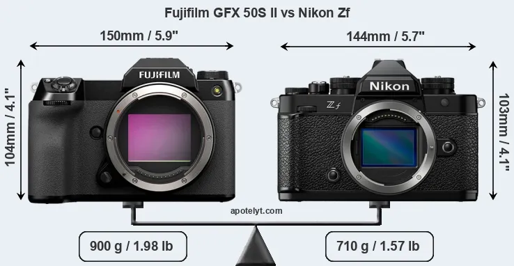 Size Fujifilm GFX 50S II vs Nikon Zf