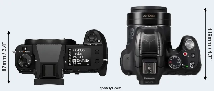 Compare GFX 50S II versus FZ80D top