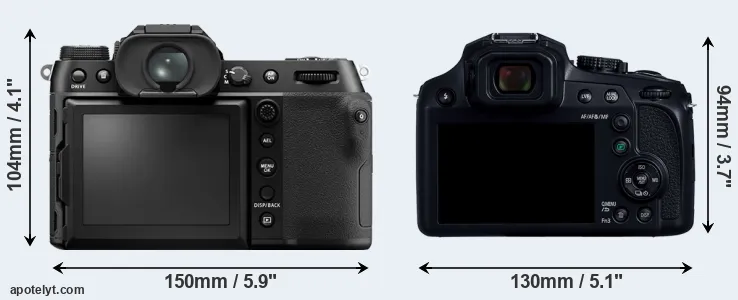 Comparison GFX 50S II or FZ82D rear