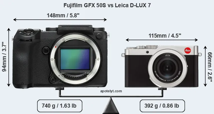 Size Fujifilm GFX 50S vs Leica D-LUX 7