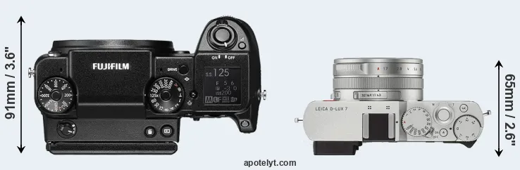 Compare GFX 50S versus D-LUX 7 top